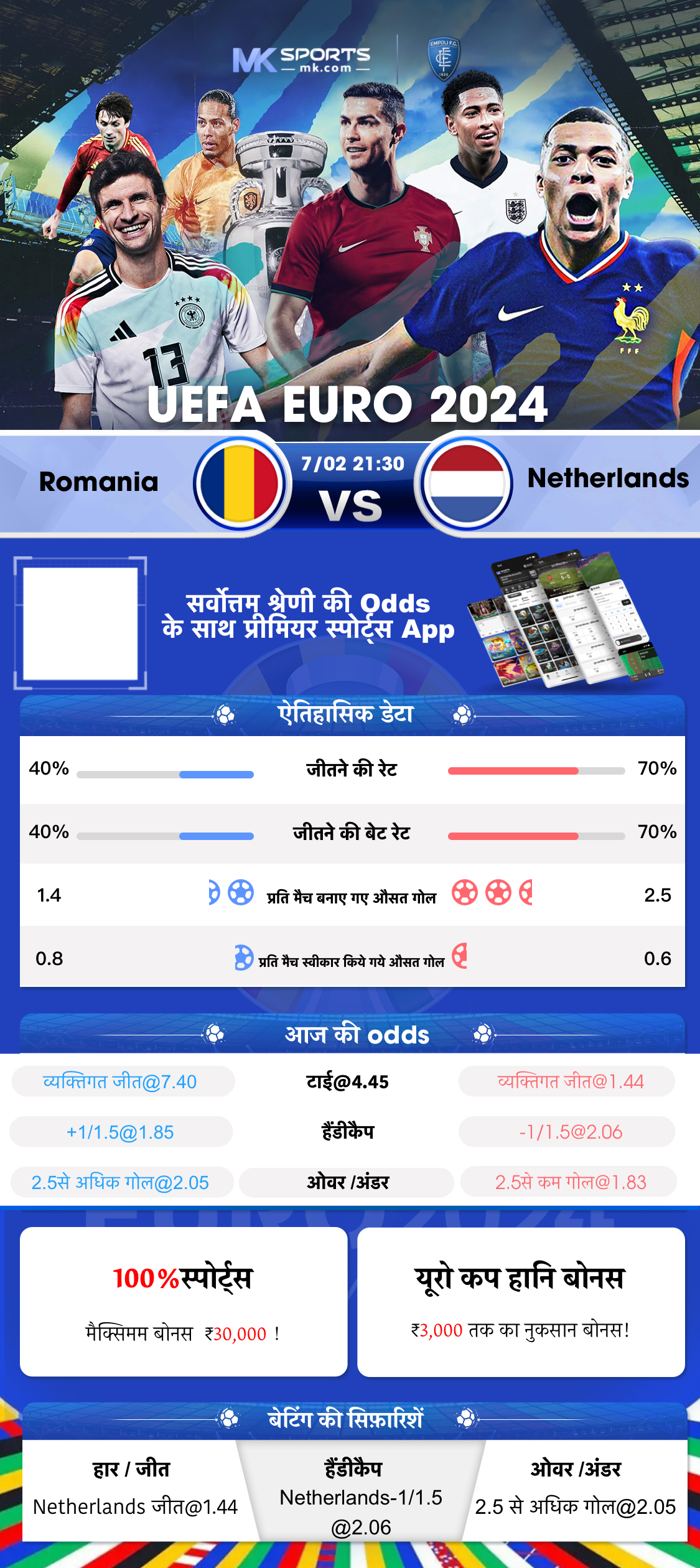 bandar slot games